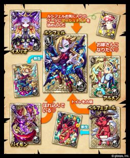 画像ギャラリー No.010のサムネイル画像 / 「大召喚！！マジゲート」，あのイベントをもう一度。“クロノストリック”開催