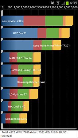 画像ギャラリー No.045のサムネイル画像 / 【PR】NTTドコモの2012年夏モデルスマートフォンから「GALAXY」「Xperia」「ARROWS」「Optimus」の4ブランド5モデルを紹介!