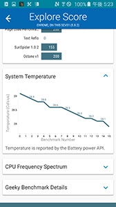 画像ギャラリー No.034のサムネイル画像 / 独自SoC採用のSamsung製スマートフォン「Galaxy S6 edge」レビュー。側面がカーブした曲面ボディはゲームで使いやすいのか