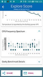 画像ギャラリー No.035のサムネイル画像 / 独自SoC採用のSamsung製スマートフォン「Galaxy S6 edge」レビュー。側面がカーブした曲面ボディはゲームで使いやすいのか