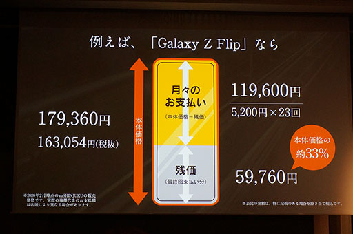 画像ギャラリー No.017のサムネイル画像 / KDDI，2つ折り端末「Galaxy Z Flip」を国内独占販売。価格は税込約18万円