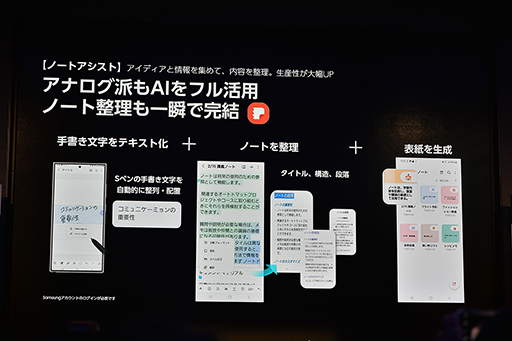 画像ギャラリー No.009のサムネイル画像 / 「Galaxy S24はAIフォン」に。Samsungが豊富なAI機能を猛アピール