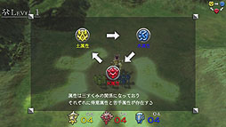 画像ギャラリー No.014のサムネイル画像 / 本日発売! 「ミュージック×ストラテジー」という新しいゲームの形,PS Vita新作「orgarhythm(オルガリズム)」のプレイを超えた先にある快感
