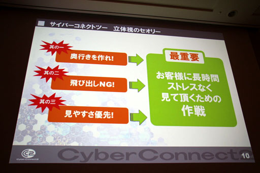 画像ギャラリー No.007のサムネイル画像 / ［CEDEC 2012］“ゲーム会社だから，CC2だからできること”とは。セッション「『ドットハック セカイの向こうに』 ゲーム会社が作る3D立体映像」レポート