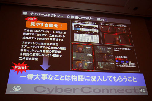 画像ギャラリー No.013のサムネイル画像 / ［CEDEC 2012］“ゲーム会社だから，CC2だからできること”とは。セッション「『ドットハック セカイの向こうに』 ゲーム会社が作る3D立体映像」レポート
