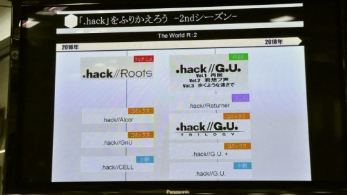 画像ギャラリー No.007のサムネイル画像 / 資料と共に振り返る「.hack」の11年。松山&新里氏が当時を語る「『.hack』シリーズ完全設定資料集」発売記念トーク&サイン会レポート