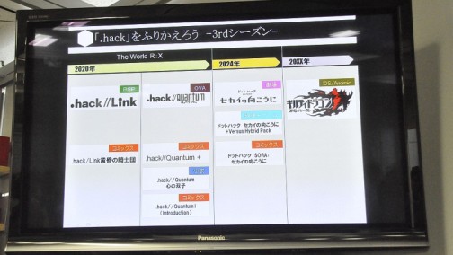 画像ギャラリー No.013のサムネイル画像 / 資料と共に振り返る「.hack」の11年。松山&新里氏が当時を語る「『.hack』シリーズ完全設定資料集」発売記念トーク&サイン会レポート