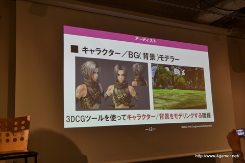 画像ギャラリー No.006のサムネイル画像 / デジタルハリウッド大学でのサイバーコネクトツーの松山 洋氏による講演「ゲームクリエイターの職種と目指し方」をレポート