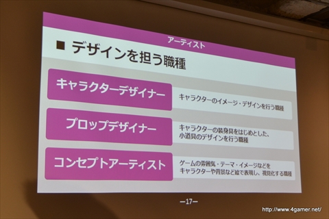 画像ギャラリー No.011のサムネイル画像 / デジタルハリウッド大学でのサイバーコネクトツーの松山 洋氏による講演「ゲームクリエイターの職種と目指し方」をレポート