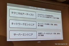 画像ギャラリー No.016のサムネイル画像 / デジタルハリウッド大学でのサイバーコネクトツーの松山 洋氏による講演「ゲームクリエイターの職種と目指し方」をレポート