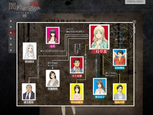 画像ギャラリー No.001のサムネイル画像 / 「闇からのいざない TENEBRAE I」公式サイトを更新。人物相関図が公開に