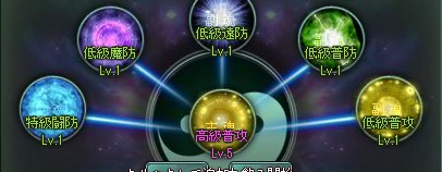 画像ギャラリー No.009のサムネイル画像 / 「Ravine Online」8月1日に実施予定のアップデート内容の一部を公開。男女キャラクターがペアでプレイできるダンジョンなどの新要素を確認しよう