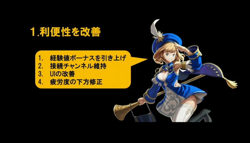 画像ギャラリー No.003のサムネイル画像 / ［TGS 2015］「ダンジョンストライカー」で11月に「Wizard」，12月に「Canon Blazer」が実装予定。本作ステージでアップデート情報が公開