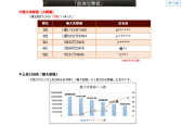 画像ギャラリー No.002のサムネイル画像 / 2019年版 国勢調査をひも解く「戦国IXA 千万の覇者 弐」インタビュー。4Gamerだけのプレゼントコードも掲載