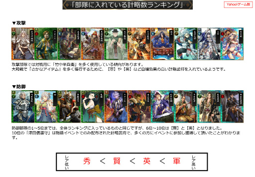 画像ギャラリー No.009のサムネイル画像 / 2019年版 国勢調査をひも解く「戦国IXA 千万の覇者 弐」インタビュー。4Gamerだけのプレゼントコードも掲載
