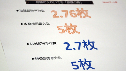 画像ギャラリー No.011のサムネイル画像 / 2019年版 国勢調査をひも解く「戦国IXA 千万の覇者 弐」インタビュー。4Gamerだけのプレゼントコードも掲載