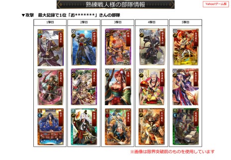 画像ギャラリー No.012のサムネイル画像 / 2019年版 国勢調査をひも解く「戦国IXA 千万の覇者 弐」インタビュー。4Gamerだけのプレゼントコードも掲載