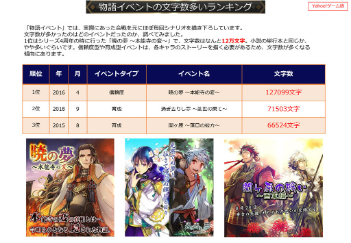 画像ギャラリー No.017のサムネイル画像 / 2019年版 国勢調査をひも解く「戦国IXA 千万の覇者 弐」インタビュー。4Gamerだけのプレゼントコードも掲載