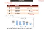 画像ギャラリー No.030のサムネイル画像 / 2019年版 国勢調査をひも解く「戦国IXA 千万の覇者 弐」インタビュー。4Gamerだけのプレゼントコードも掲載