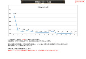 画像ギャラリー No.037のサムネイル画像 / 2019年版 国勢調査をひも解く「戦国IXA 千万の覇者 弐」インタビュー。4Gamerだけのプレゼントコードも掲載