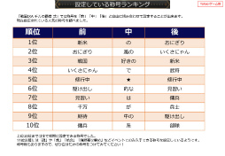 画像ギャラリー No.063のサムネイル画像 / 2019年版 国勢調査をひも解く「戦国IXA 千万の覇者 弐」インタビュー。4Gamerだけのプレゼントコードも掲載