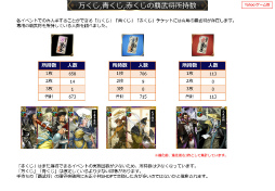 画像ギャラリー No.064のサムネイル画像 / 2019年版 国勢調査をひも解く「戦国IXA 千万の覇者 弐」インタビュー。4Gamerだけのプレゼントコードも掲載