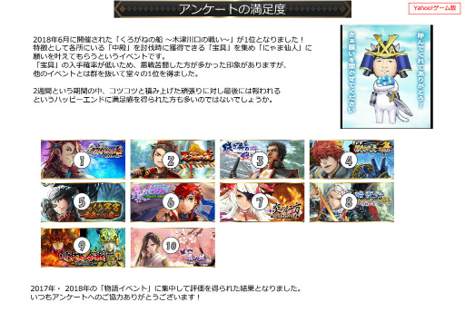 画像ギャラリー No.069のサムネイル画像 / 2019年版 国勢調査をひも解く「戦国IXA 千万の覇者 弐」インタビュー。4Gamerだけのプレゼントコードも掲載