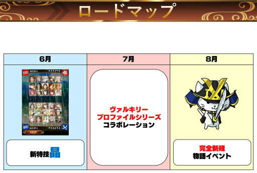 画像ギャラリー No.073のサムネイル画像 / 2019年版 国勢調査をひも解く「戦国IXA 千万の覇者 弐」インタビュー。4Gamerだけのプレゼントコードも掲載