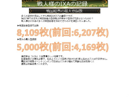 画像ギャラリー No.052のサムネイル画像 / 「戦国IXA 千万の覇者 弐」2020年版 国勢調査&インタビュー。最新トレンドや“にゃんスタ”実装の意図をひも解く