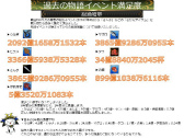 画像ギャラリー No.057のサムネイル画像 / 「戦国IXA 千万の覇者 弐」2020年版 国勢調査&インタビュー。最新トレンドや“にゃんスタ”実装の意図をひも解く