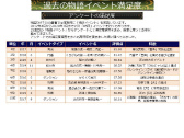 画像ギャラリー No.058のサムネイル画像 / 「戦国IXA 千万の覇者 弐」2020年版 国勢調査&インタビュー。最新トレンドや“にゃんスタ”実装の意図をひも解く