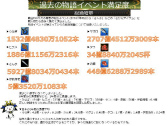 画像ギャラリー No.060のサムネイル画像 / 「戦国IXA 千万の覇者 弐」2020年版 国勢調査&インタビュー。最新トレンドや“にゃんスタ”実装の意図をひも解く