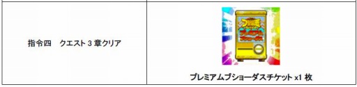 画像ギャラリー No.002のサムネイル画像 / 「ブラウザ三国志モバイル」が「神魔×継承!ラグナブレイク」とコラボを実施