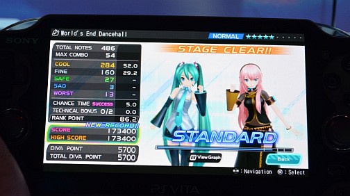 画像ギャラリー No.006のサムネイル画像 / ［E3 2012］PS Vitaでパワーアップした初音ミクがLAに再登場。 E3会場でも観客を魅了した「初音ミク -Project DIVA- f」プレイレポート