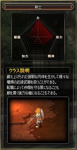 画像ギャラリー No.004のサムネイル画像 / 「ダンジョンヒーロー」,ゲームマスターによるOBTプレイレポートが公開