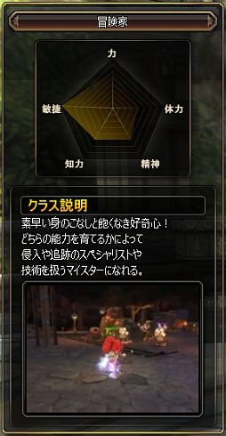 画像ギャラリー No.008のサムネイル画像 / 「ダンジョンヒーロー」,ゲームマスターによるOBTプレイレポートが公開