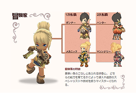 画像ギャラリー No.005のサムネイル画像 / 「ダンジョンヒーロー Complete Edition」のCBT用ゲームクライアント事前配布が本日開始。テスト開始に先駆けてキャラ作成が可能