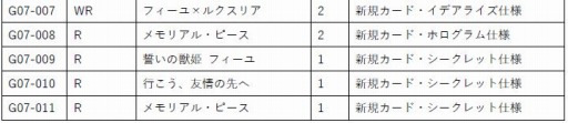 画像ギャラリー No.006のサムネイル画像 / 「Z/X-Zillions of enemy X-」，長知内ユーリ＆イデアコンプリートセットが2021年1月1日にリリース
