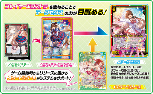画像ギャラリー No.006のサムネイル画像 / 「Z/X -Zillions of enemy X-」EXパック第33弾“アイドル♪サマーレッスン”を6月23日に発売