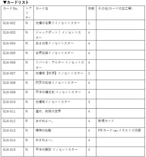 画像ギャラリー No.008のサムネイル画像 / 「Z/X -Zillions of enemy X-」のカードガチャにキャラクター“ニノ”にフィーチャーしたデッキ登場