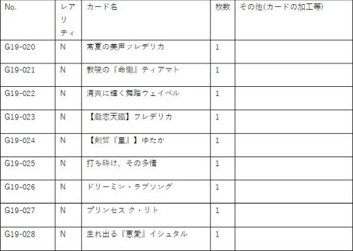画像ギャラリー No.010のサムネイル画像 / 「Z/X -Zillions of enemy X-」のカードガチャに“キャラクターデッキ 天竜ゆたか”登場