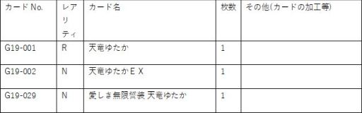 画像ギャラリー No.011のサムネイル画像 / 「Z/X -Zillions of enemy X-」のカードガチャに“キャラクターデッキ 天竜ゆたか”登場