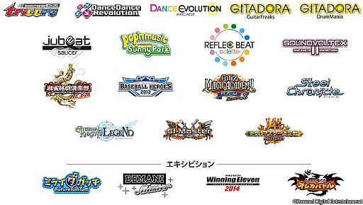 画像ギャラリー No.002のサムネイル画像 / 「KONAMI Arcade Championship 2013」対象作品やエントリー開始日が公開