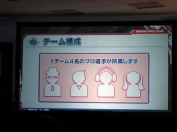 画像ギャラリー No.003のサムネイル画像 / 「BEMANI」のプロリーグ「BEMANI PRO LEAGUE」が発足。速水もこみちさんや音楽ゲームプレイヤーのDOLCE.選手も登場した発表会をレポート