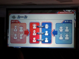 画像ギャラリー No.007のサムネイル画像 / 「BEMANI」のプロリーグ「BEMANI PRO LEAGUE」が発足。速水もこみちさんや音楽ゲームプレイヤーのDOLCE.選手も登場した発表会をレポート