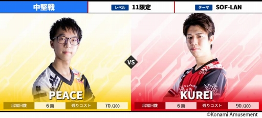 画像ギャラリー No.003のサムネイル画像 / BEMANI PRO LEAGUE 2021，セカンドステージ第3試合と第4試合の対戦カードが発表