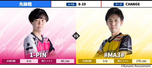 画像ギャラリー No.002のサムネイル画像 / BEMANI PRO LEAGUE 2021,セカンドステージ5,6試合の対戦カードを公開