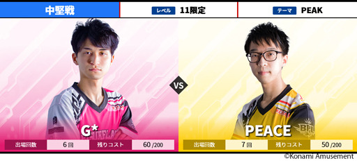 画像ギャラリー No.003のサムネイル画像 / BEMANI PRO LEAGUE 2021,セカンドステージ5,6試合の対戦カードを公開