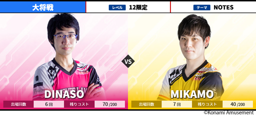 画像ギャラリー No.004のサムネイル画像 / BEMANI PRO LEAGUE 2021,セカンドステージ5,6試合の対戦カードを公開