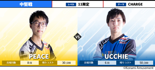 画像ギャラリー No.002のサムネイル画像 / BEMANI PRO LEAGUE 2021 セカンドステージ7,8試合の対戦カードが公開
